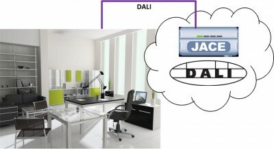 elitedali System Overviews Click here for elitedali System Overviews